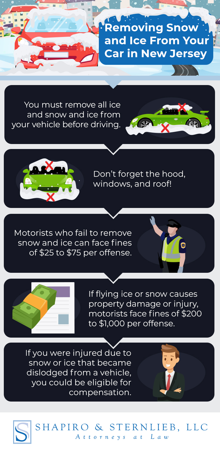 Snow and ice on car law in New Jersey Infographic by Shapiro and Sternlieb, LLC